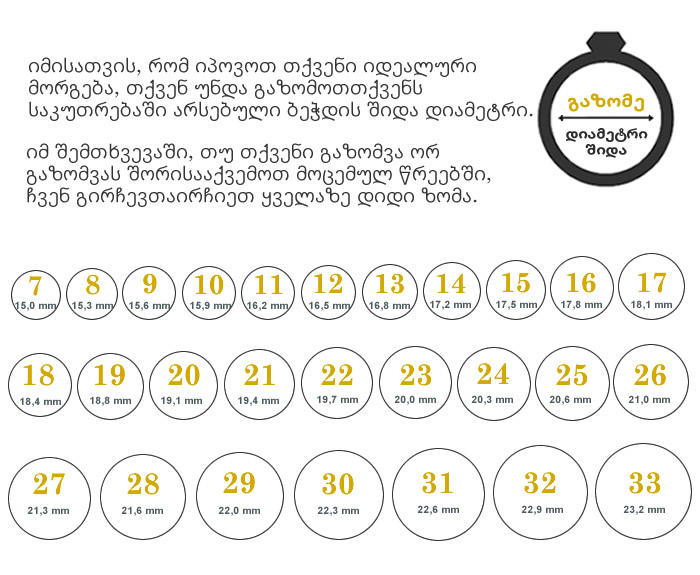 ბეჭდის ზომის ცხრილი